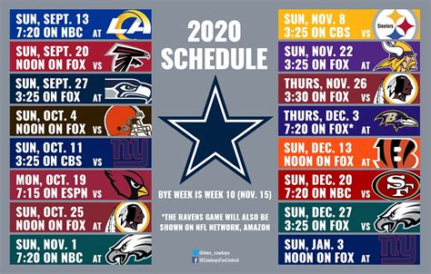 Cowboys' 2025 NFL preseason schedule, dates, & times announced.